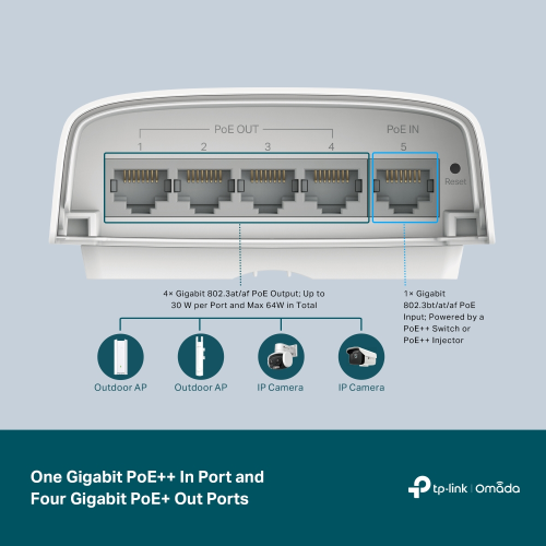 OMADA SG2005P-PD, 5 Port Gigabit,  4 Port Gigabit PoE+, 1 Port Poe++, 90W, Yönetilebilir, Su Geçirmez, Outdoor Switch