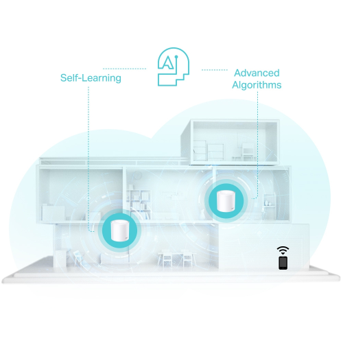 TP-LINK DECO-X50, AX3000, Üçlü Mesh, 3000Mbps, Dual Band, WiFi6, 3Port Gigabit Lan, 600m2 kapsama Alanı, Router, Geniş Alan İnternet Ağı Sağlayıcısı