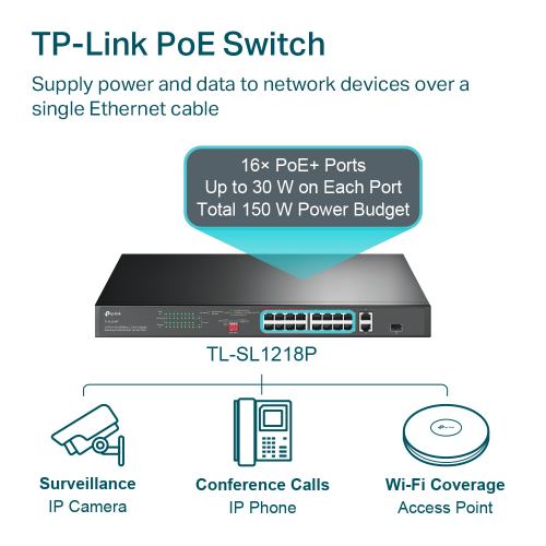 TP-LINK TL-SL1218P 16 Port Poe Megabit + 1Port SFP 150W Yönetilemez, Rackmount Switch